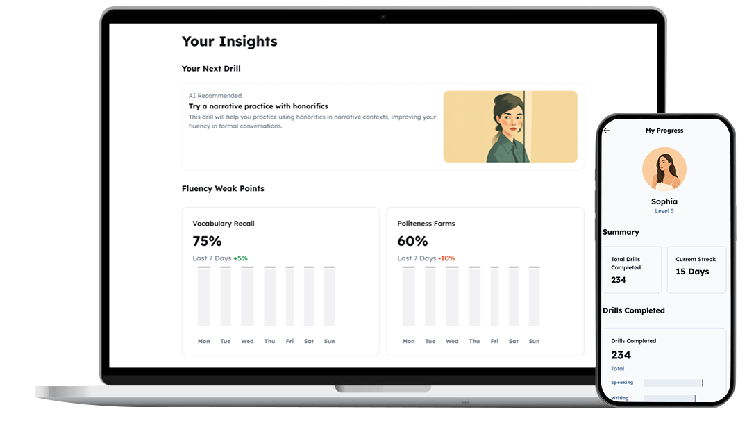 Dashboard and mobile progress mockup
